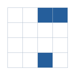 Four-by-four grid; occupied cells (row, column): (1, 3), (1, 4), (4, 3).