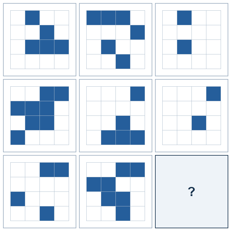3 rows of three four-by-four spatial grids. The last result grid is missing.