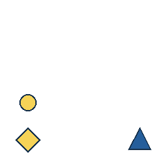yellow circle at grid (1, 3), size 1, quarter-turn orientation 0, filled, no dot; yellow diamond at grid (1, 4), size 2, quarter-turn orientation 0, filled, no dot; blue triangle at grid (4, 4), size 2, quarter-turn orientation 0, filled, no dot. Grid coordinates describe a four-by-four tile; editorial descriptions are not validated accommodations.