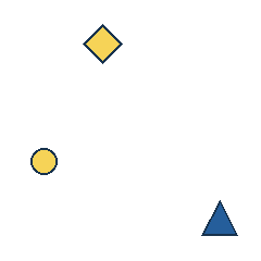 yellow diamond at grid (2, 1), size 2, quarter-turn orientation 0, filled, no dot; yellow circle at grid (1, 3), size 1, quarter-turn orientation 0, filled, no dot; blue triangle at grid (4, 4), size 2, quarter-turn orientation 0, filled, no dot. Grid coordinates describe a four-by-four tile; editorial descriptions are not validated accommodations.