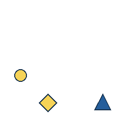 yellow circle at grid (1, 3), size 1, quarter-turn orientation 0, filled, no dot; yellow diamond at grid (2, 4), size 2, quarter-turn orientation 0, filled, no dot; blue triangle at grid (4, 4), size 2, quarter-turn orientation 0, filled, no dot. Grid coordinates describe a four-by-four tile; editorial descriptions are not validated accommodations.