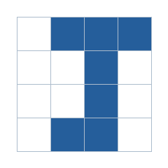 Four-by-four grid; occupied cells (row, column): (1, 2), (1, 3), (1, 4), (2, 3), (3, 3), (4, 2), (4, 3).