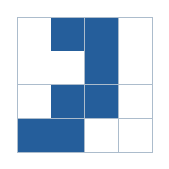Four-by-four grid; occupied cells (row, column): (1, 2), (1, 3), (2, 3), (3, 2), (3, 3), (4, 1), (4, 2).