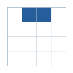 Four-by-four grid; occupied cells (row, column): (1, 2), (1, 3).