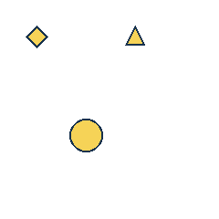 yellow diamond at grid (1, 1), size 1, quarter-turn orientation 1, filled, no dot; yellow triangle at grid (3, 1), size 1, quarter-turn orientation 0, filled, no dot; yellow circle at grid (2, 3), size 2, quarter-turn orientation 1, filled, no dot. Grid coordinates describe a four-by-four tile; editorial descriptions are not validated accommodations.
