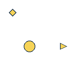 yellow diamond at grid (1, 1), size 1, quarter-turn orientation 1, filled, no dot; yellow circle at grid (2, 3), size 2, quarter-turn orientation 1, filled, no dot; yellow triangle at grid (4, 3), size 1, quarter-turn orientation 1, filled, no dot. Grid coordinates describe a four-by-four tile; editorial descriptions are not validated accommodations.