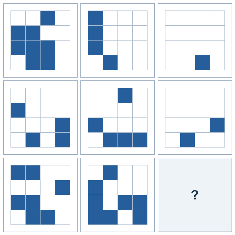 3 rows of three four-by-four spatial grids. The last result grid is missing.