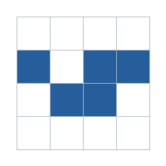 Four-by-four grid; occupied cells (row, column): (2, 1), (2, 3), (2, 4), (3, 2), (3, 3).