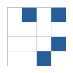 Four-by-four grid; occupied cells (row, column): (1, 2), (1, 4), (3, 4), (4, 3).