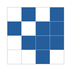 Four-by-four grid; occupied cells (row, column): (1, 2), (1, 4), (2, 1), (2, 3), (2, 4), (3, 2), (3, 3), (3, 4), (4, 3).