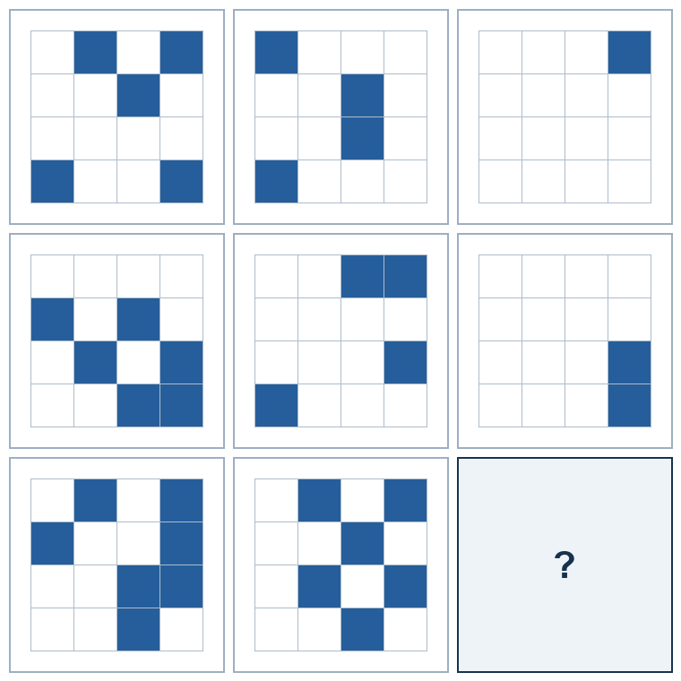 3 rows of three four-by-four spatial grids. The last result grid is missing.