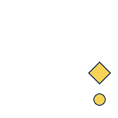 yellow diamond at grid (4, 3), size 3, quarter-turn orientation 2, filled, no dot; yellow circle at grid (4, 4), size 1, quarter-turn orientation 2, filled, no dot. Grid coordinates describe a four-by-four tile; editorial descriptions are not validated accommodations.