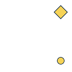 yellow diamond at grid (4, 1), size 3, quarter-turn orientation 2, filled, no dot; yellow circle at grid (4, 4), size 1, quarter-turn orientation 2, filled, no dot. Grid coordinates describe a four-by-four tile; editorial descriptions are not validated accommodations.