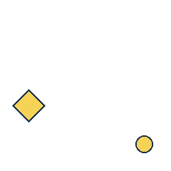 yellow diamond at grid (1, 3), size 3, quarter-turn orientation 2, filled, no dot; yellow circle at grid (4, 4), size 1, quarter-turn orientation 2, filled, no dot. Grid coordinates describe a four-by-four tile; editorial descriptions are not validated accommodations.