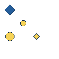 blue diamond at grid (1, 1), size 3, quarter-turn orientation 2, filled, no dot; yellow circle at grid (2, 2), size 1, quarter-turn orientation 3, filled, no dot; yellow circle at grid (1, 3), size 2, quarter-turn orientation 3, filled, no dot; yellow diamond at grid (3, 3), size 1, quarter-turn orientation 0, filled, no dot. Grid coordinates describe a four-by-four tile; editorial descriptions are not validated accommodations.
