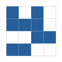Four-by-four grid; occupied cells (row, column): (1, 1), (1, 3), (2, 1), (2, 2), (2, 3), (3, 3), (3, 4), (4, 1), (4, 2).