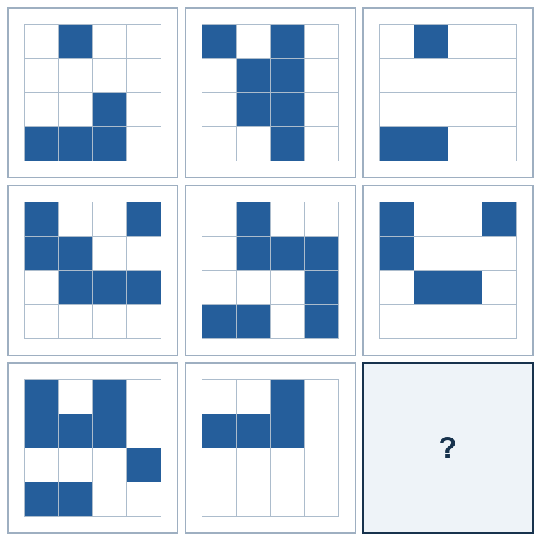 3 rows of three four-by-four spatial grids. The last result grid is missing.