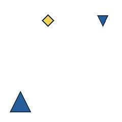 yellow diamond at grid (2, 1), size 1, quarter-turn orientation 3, filled, no dot; blue triangle at grid (4, 1), size 1, quarter-turn orientation 2, filled, no dot; blue triangle at grid (1, 4), size 3, quarter-turn orientation 0, filled, no dot. Grid coordinates describe a four-by-four tile; editorial descriptions are not validated accommodations.