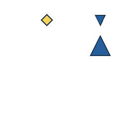 yellow diamond at grid (2, 1), size 1, quarter-turn orientation 3, filled, no dot; blue triangle at grid (4, 1), size 1, quarter-turn orientation 2, filled, no dot; blue triangle at grid (4, 2), size 3, quarter-turn orientation 0, filled, no dot. Grid coordinates describe a four-by-four tile; editorial descriptions are not validated accommodations.
