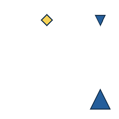 yellow diamond at grid (2, 1), size 1, quarter-turn orientation 3, filled, no dot; blue triangle at grid (4, 1), size 1, quarter-turn orientation 2, filled, no dot; blue triangle at grid (4, 4), size 3, quarter-turn orientation 0, filled, no dot. Grid coordinates describe a four-by-four tile; editorial descriptions are not validated accommodations.