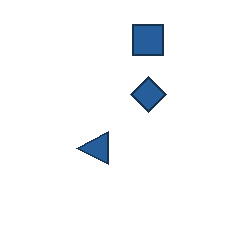 blue square at grid (3, 1), size 2, quarter-turn orientation 2, filled, no dot; blue diamond at grid (3, 2), size 2, quarter-turn orientation 3, filled, no dot; blue triangle at grid (2, 3), size 2, quarter-turn orientation 3, filled, no dot. Grid coordinates describe a four-by-four tile; editorial descriptions are not validated accommodations.