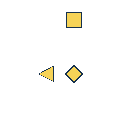 yellow square at grid (3, 1), size 2, quarter-turn orientation 2, filled, no dot; yellow triangle at grid (2, 3), size 2, quarter-turn orientation 3, filled, no dot; yellow diamond at grid (3, 3), size 2, quarter-turn orientation 3, filled, no dot. Grid coordinates describe a four-by-four tile; editorial descriptions are not validated accommodations.