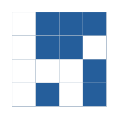 Four-by-four grid; occupied cells (row, column): (1, 2), (1, 3), (1, 4), (2, 2), (2, 3), (3, 4), (4, 2), (4, 4).