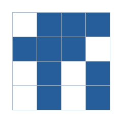 Four-by-four grid; occupied cells (row, column): (1, 2), (1, 3), (1, 4), (2, 1), (2, 2), (2, 3), (3, 2), (3, 4), (4, 2), (4, 4).