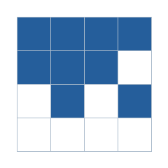 Four-by-four grid; occupied cells (row, column): (1, 1), (1, 2), (1, 3), (1, 4), (2, 1), (2, 2), (2, 3), (3, 2), (3, 4).