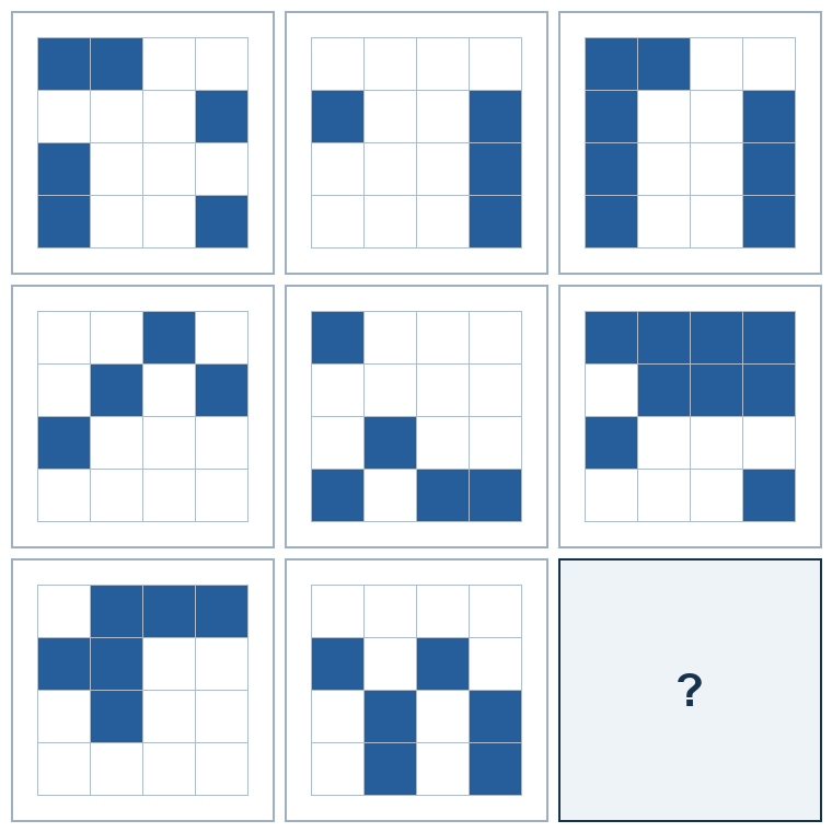 3 rows of three four-by-four spatial grids. The last result grid is missing.