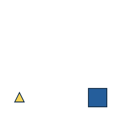 yellow triangle at grid (1, 4), size 1, quarter-turn orientation 0, filled, no dot; blue square at grid (4, 4), size 3, quarter-turn orientation 2, filled, no dot. Grid coordinates describe a four-by-four tile; editorial descriptions are not validated accommodations.