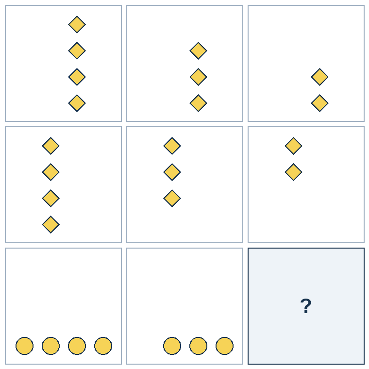 3 rows of three successive geometric pictures. The final picture is missing.