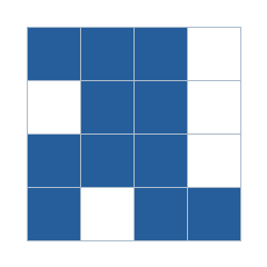 Four-by-four grid; occupied cells (row, column): (1, 1), (1, 2), (1, 3), (2, 2), (2, 3), (3, 1), (3, 2), (3, 3), (4, 1), (4, 3), (4, 4).
