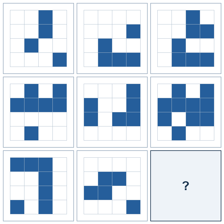 3 rows of three four-by-four spatial grids. The last result grid is missing.