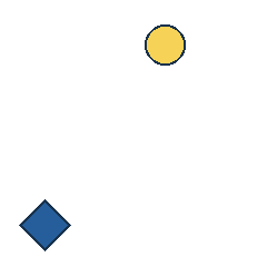 yellow circle at grid (3, 1), size 2, quarter-turn orientation 3, filled, no dot; blue diamond at grid (1, 4), size 3, quarter-turn orientation 0, filled, no dot. Grid coordinates describe a four-by-four tile; editorial descriptions are not validated accommodations.