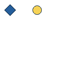 blue diamond at grid (1, 1), size 3, quarter-turn orientation 0, filled, no dot; yellow circle at grid (3, 1), size 2, quarter-turn orientation 3, filled, no dot. Grid coordinates describe a four-by-four tile; editorial descriptions are not validated accommodations.