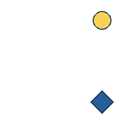 yellow circle at grid (4, 1), size 2, quarter-turn orientation 3, filled, no dot; blue diamond at grid (4, 4), size 3, quarter-turn orientation 0, filled, no dot. Grid coordinates describe a four-by-four tile; editorial descriptions are not validated accommodations.