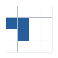 Four-by-four grid; occupied cells (row, column): (2, 1), (2, 2), (3, 2).
