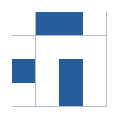 Four-by-four grid; occupied cells (row, column): (1, 2), (1, 3), (3, 1), (3, 3), (4, 3).