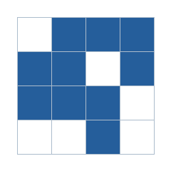 Four-by-four grid; occupied cells (row, column): (1, 2), (1, 3), (1, 4), (2, 1), (2, 2), (2, 4), (3, 1), (3, 2), (3, 3), (4, 3).