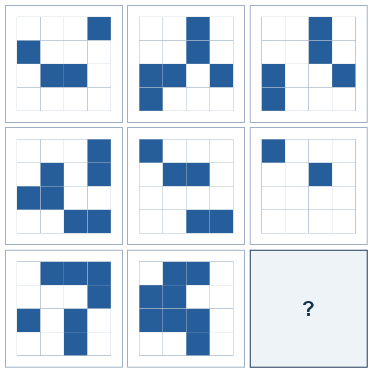 3 rows of three four-by-four spatial grids. The last result grid is missing.