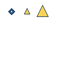 blue diamond at grid (1, 1), size 1, quarter-turn orientation 0, filled, center dot; yellow triangle at grid (2, 1), size 1, quarter-turn orientation 0, filled, no dot; yellow triangle at grid (3, 1), size 3, quarter-turn orientation 0, filled, no dot. Grid coordinates describe a four-by-four tile; editorial descriptions are not validated accommodations.
