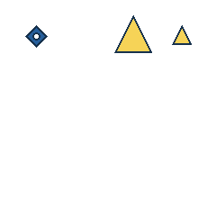 blue diamond at grid (1, 1), size 1, quarter-turn orientation 0, filled, center dot; yellow triangle at grid (3, 1), size 3, quarter-turn orientation 0, filled, no dot; yellow triangle at grid (4, 1), size 1, quarter-turn orientation 0, filled, no dot. Grid coordinates describe a four-by-four tile; editorial descriptions are not validated accommodations.