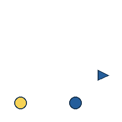 blue triangle at grid (4, 3), size 1, quarter-turn orientation 1, filled, no dot; yellow circle at grid (1, 4), size 1, quarter-turn orientation 0, filled, no dot; blue circle at grid (3, 4), size 1, quarter-turn orientation 0, filled, no dot. Grid coordinates describe a four-by-four tile; editorial descriptions are not validated accommodations.