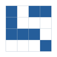 Four-by-four grid; occupied cells (row, column): (1, 1), (1, 3), (1, 4), (2, 1), (3, 1), (3, 2), (3, 3), (4, 4).
