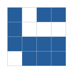 Four-by-four grid; occupied cells (row, column): (1, 1), (1, 3), (1, 4), (2, 1), (3, 1), (3, 2), (3, 3), (3, 4), (4, 2), (4, 3), (4, 4).