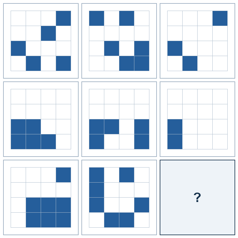 3 rows of three four-by-four spatial grids. The last result grid is missing.