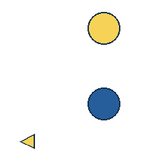yellow circle at grid (3, 1), size 3, quarter-turn orientation 2, filled, no dot; blue circle at grid (3, 3), size 3, quarter-turn orientation 0, filled, no dot; yellow triangle at grid (1, 4), size 1, quarter-turn orientation 3, filled, no dot. Grid coordinates describe a four-by-four tile; editorial descriptions are not validated accommodations.