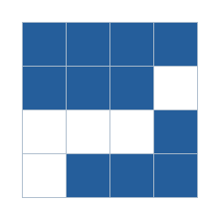 Four-by-four grid; occupied cells (row, column): (1, 1), (1, 2), (1, 3), (1, 4), (2, 1), (2, 2), (2, 3), (3, 4), (4, 2), (4, 3), (4, 4).