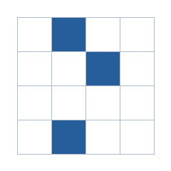 Four-by-four grid; occupied cells (row, column): (1, 2), (2, 3), (4, 2).